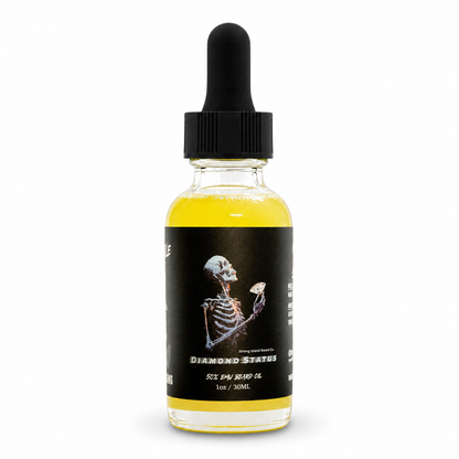 Beard Oil 50% Emu Blend